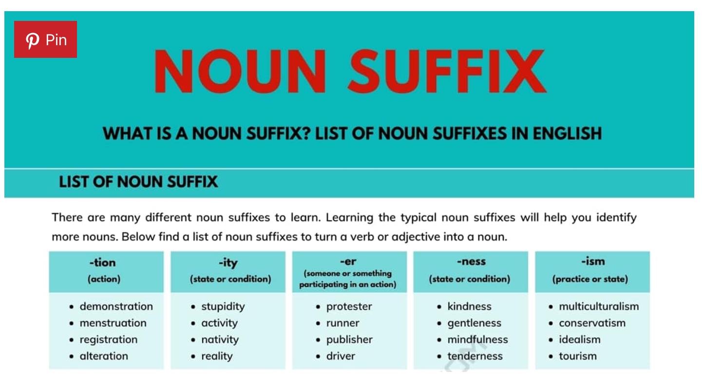 Adverb suffixes. Nouns with suffixes. Noun suffixes. Noun formation suffixes. Grammatical suffixes.